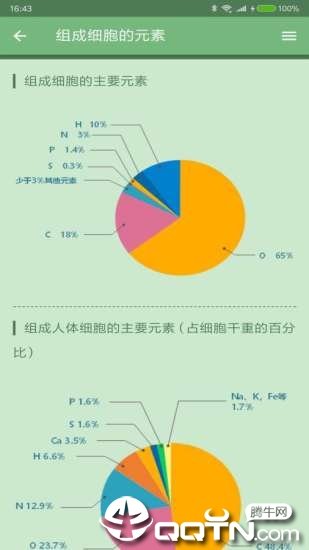 米缸高中生物图2