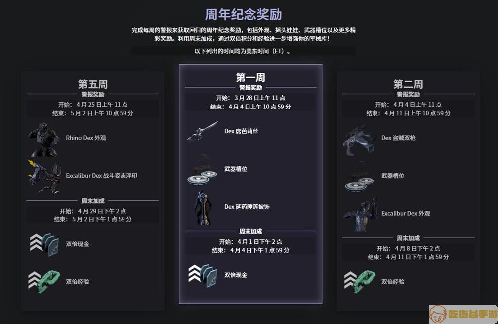 《星际战甲》周年活动再临 连续五周免费物品大放送