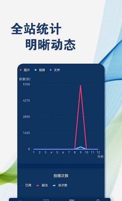 政企影像档案库系统图3