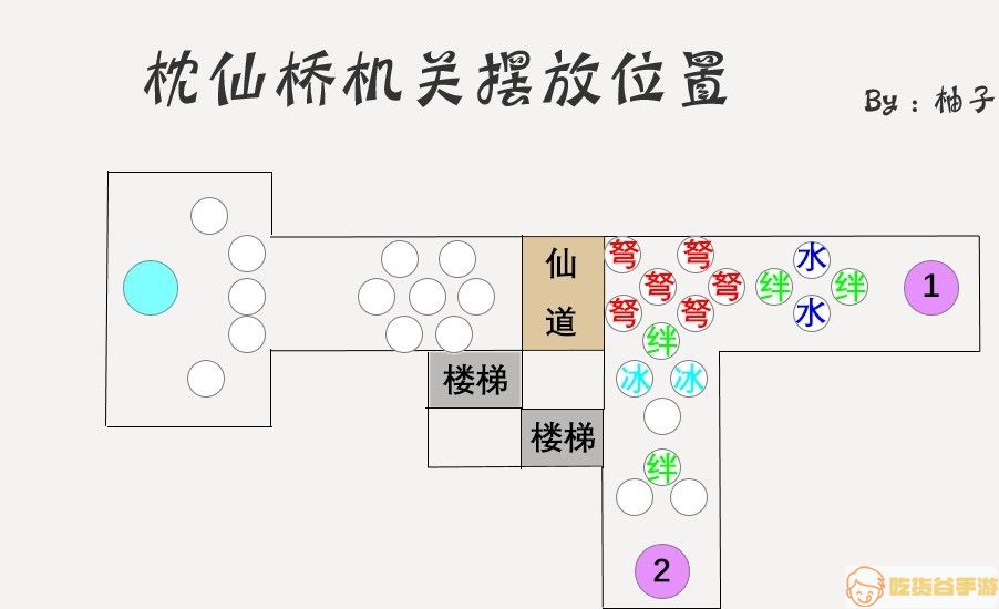 《原神》2.6机关棋谭第二幕阵型搭配分享