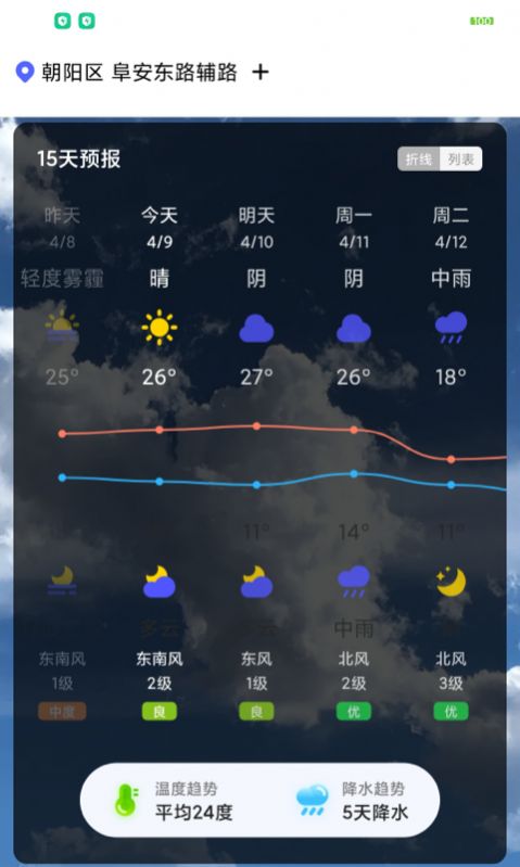 城市天气大师图0