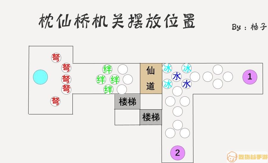 《原神》2.6机关棋谭第二幕阵型搭配分享