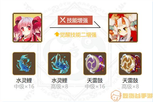 《阴阳师》sr蟹姬御魂及位置最强搭配推荐2022