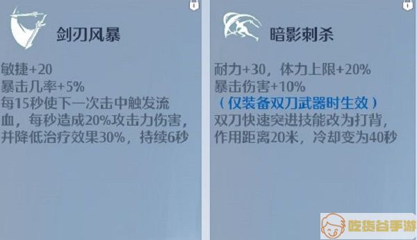 诺亚之心双刀技能加点及天赋推荐