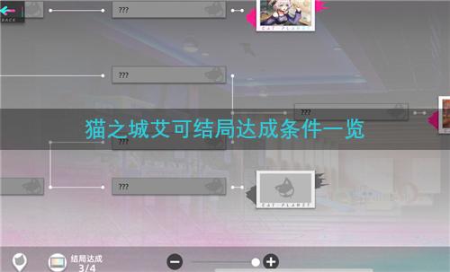 猫之城艾可结局达成条件一览