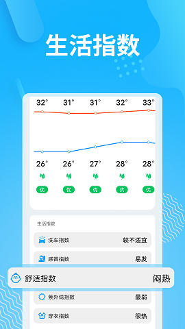 精简天气app下载图3