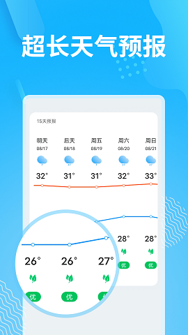 精简天气app下载图1
