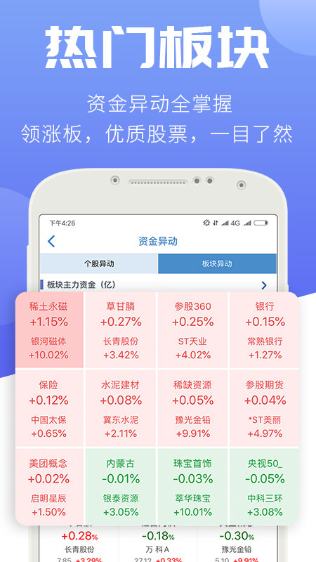 汇炒股app下载图2