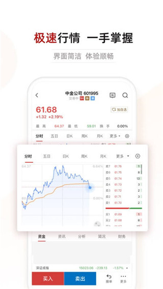 中投证券官网图0