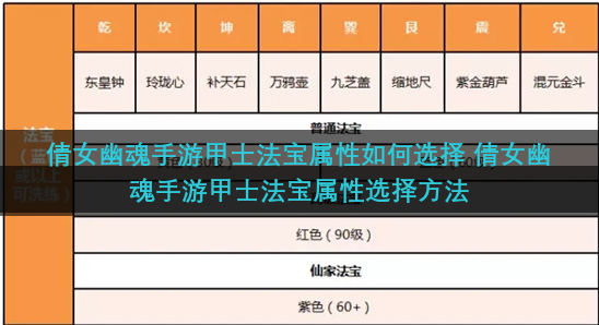 倩女幽魂手游甲士法宝属性如何选择 倩女幽魂手游甲士法宝属性选择方法