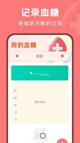 血糖精灵图1