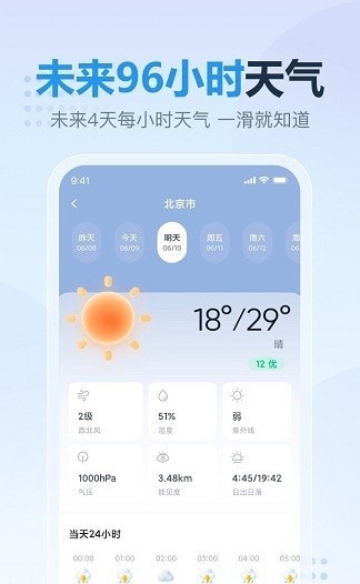 云云天气图1