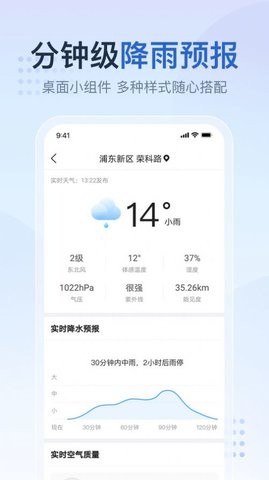 天气预报气象报图0