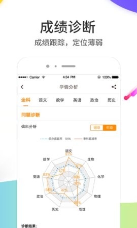 云成绩app2024最新版图1