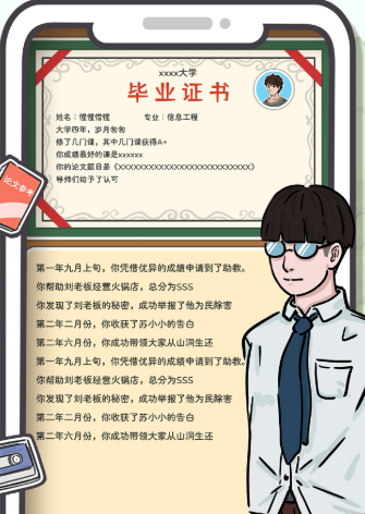 我和我的大学图2