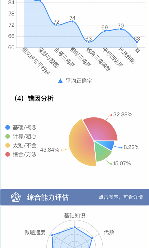 初中数学宝典app最新版图0