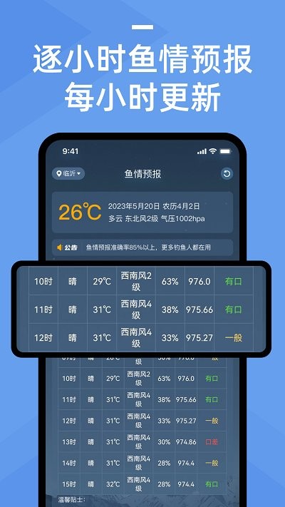 鱼情预报图1