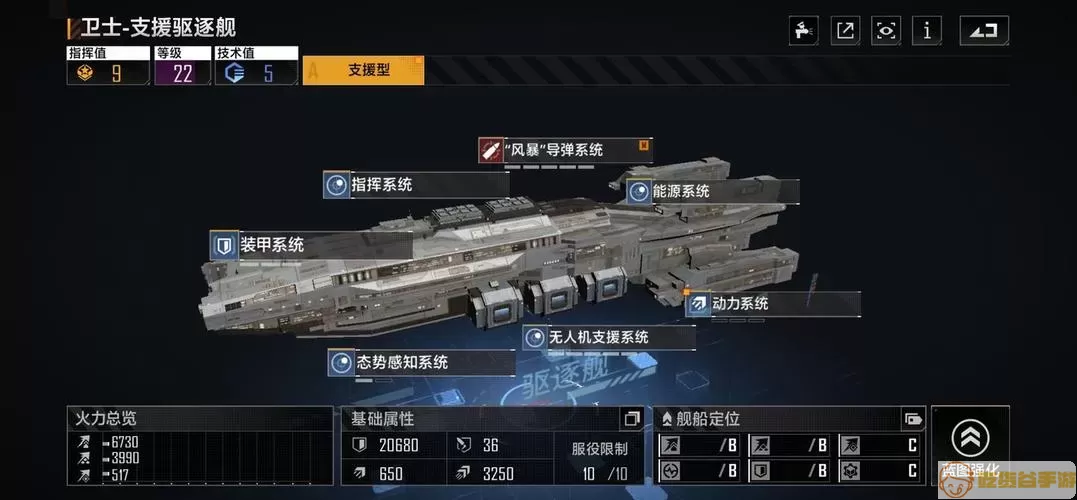 无尽的拉格朗日fg300怎么加点？无尽的拉格朗日加点表