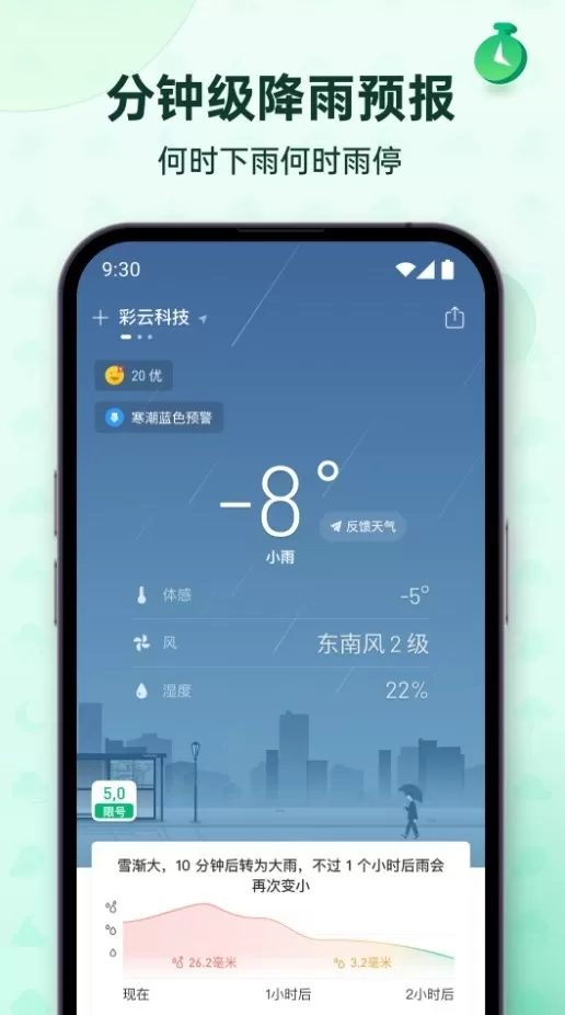 彩云天气几点几分下雨最新版图0