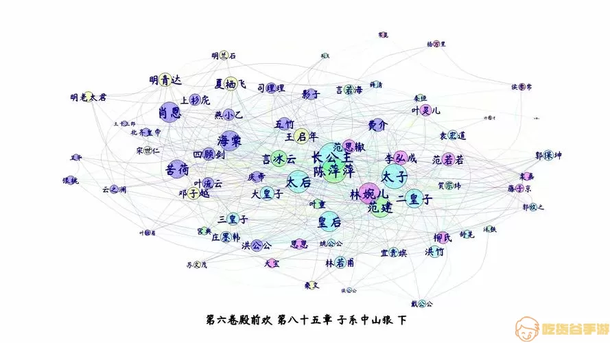 庆余年手游地图 庆余年手游线索顺序