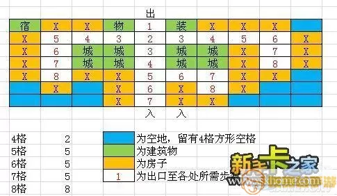 冒险村物语人物入住条件 冒险村物语所有建筑