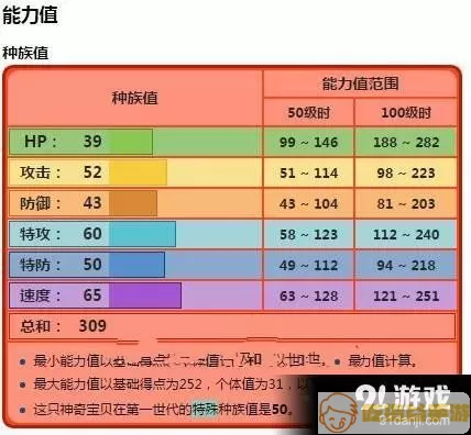 口袋冒险家Go要怎么点？口袋冒险家现在叫什么？