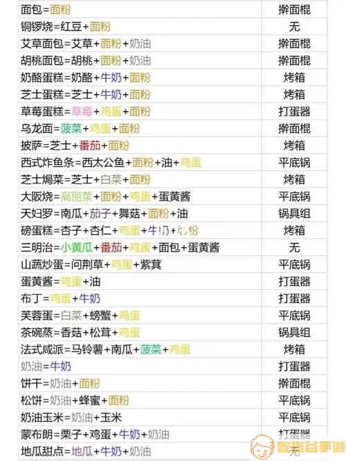 农场物语鸡生病 农场物语鸡生病