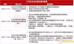 欢乐三国杀up顺序2023 欢乐三国杀UP排行2023