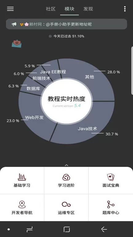 Java修炼手册官网版旧版本图2