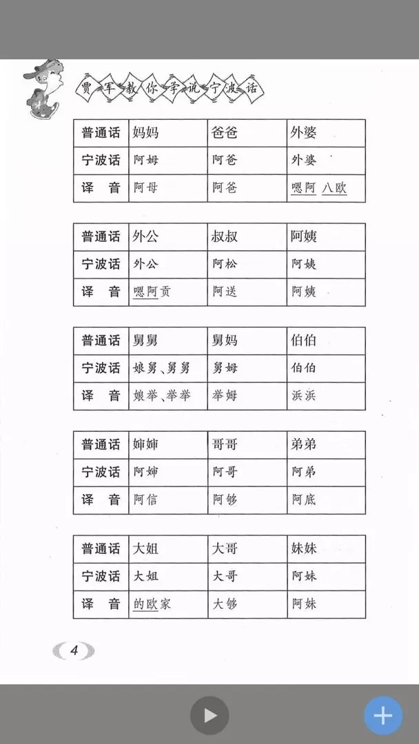 学说宁波话安卓版图1