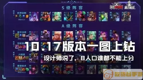 《LOL》10.17版本更新内容