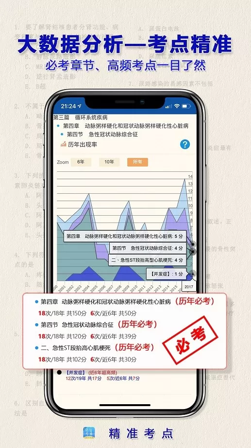 助理医师安卓下载图0