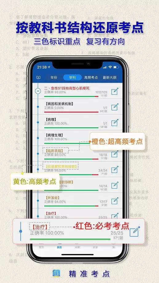 助理医师安卓下载图1