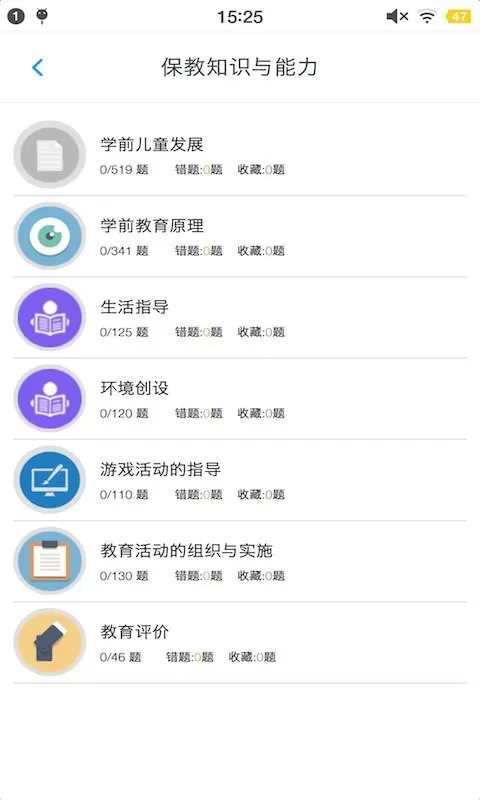 幼师资格考试题库安卓最新版图0