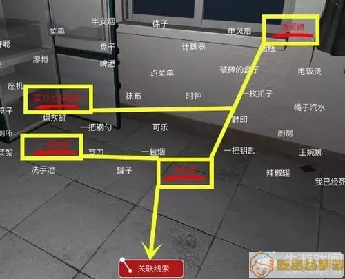 《孙美琪疑案：袁家宾馆》5级线索水杯位置介绍