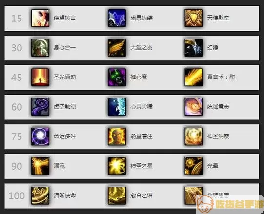 《魔兽世界》9.0牧师技能变更列表