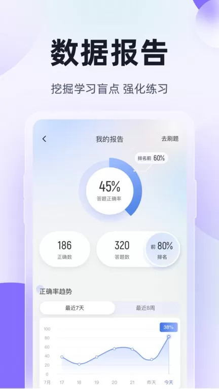 高职单招考试聚题库手机版图2