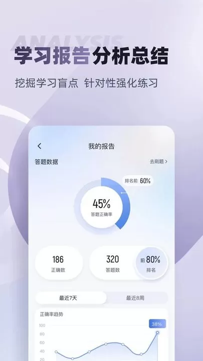 健身教练资格证考试聚题库平台下载图0