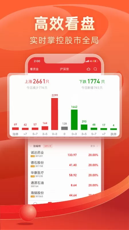 渤海证券app安卓版图2
