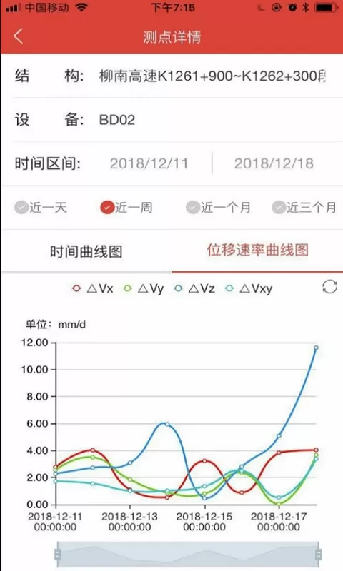 北斗安全监测软件官网版最新图3