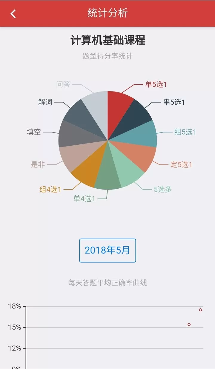 南琼考试系统正版下载图0