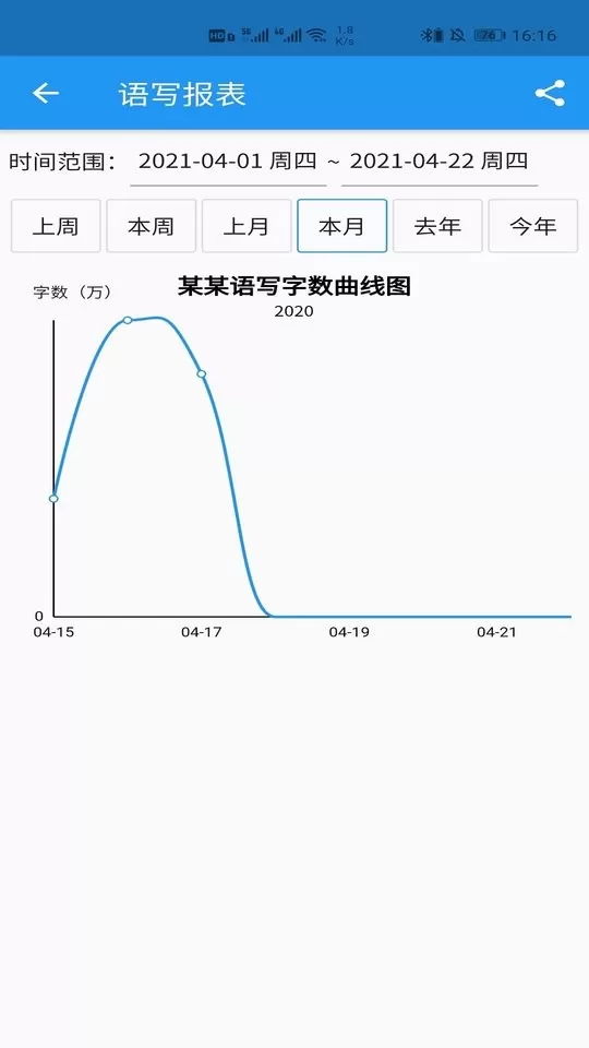 语音写作安卓最新版图0