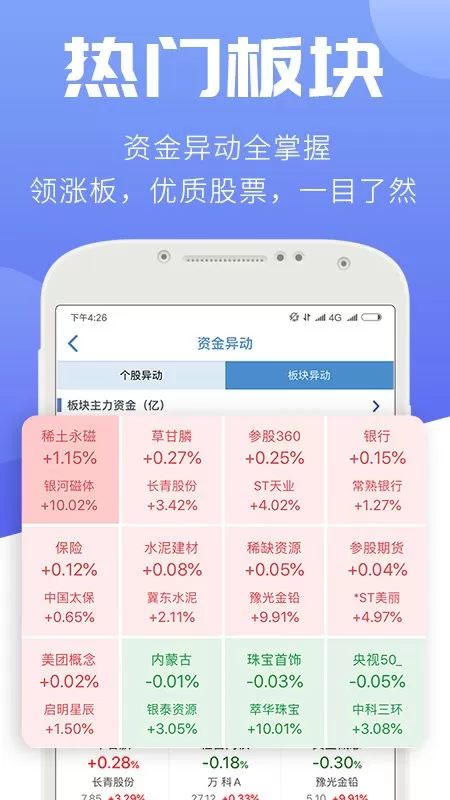 汇炒股最新版图1