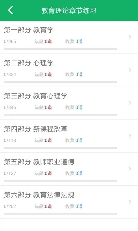 教师招聘考试题库最新版本图2