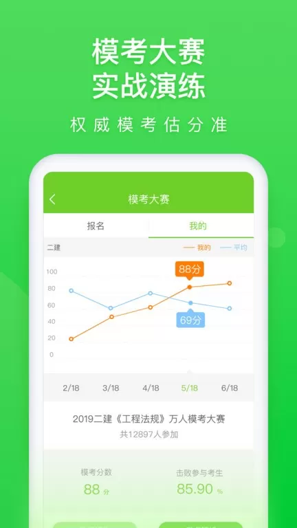 万题库官网版app图0