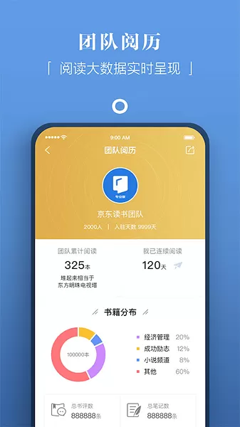 京东读书专业版手机版图1