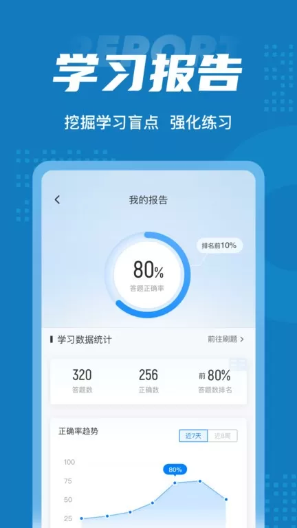 特种作业操作证考试聚题库下载官方版图3