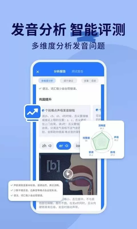 普通话练习下载app图0