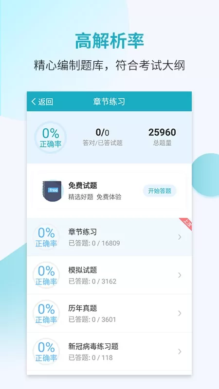 执业医师考试宝典2024最新版图0