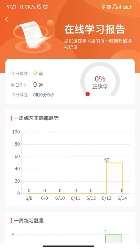 执业药师真题库安卓版最新版图0